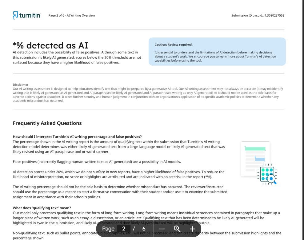 ตัวอย่างรายงาน Turnitin AI Detection สำหรับตรวจความเสี่ยงของเนื้อหา AI